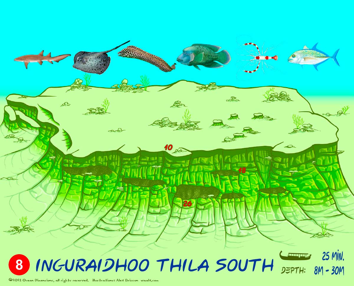 Inguraidhoo Thila Shouth