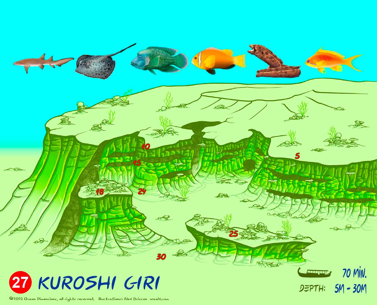 Kuroshi Giri