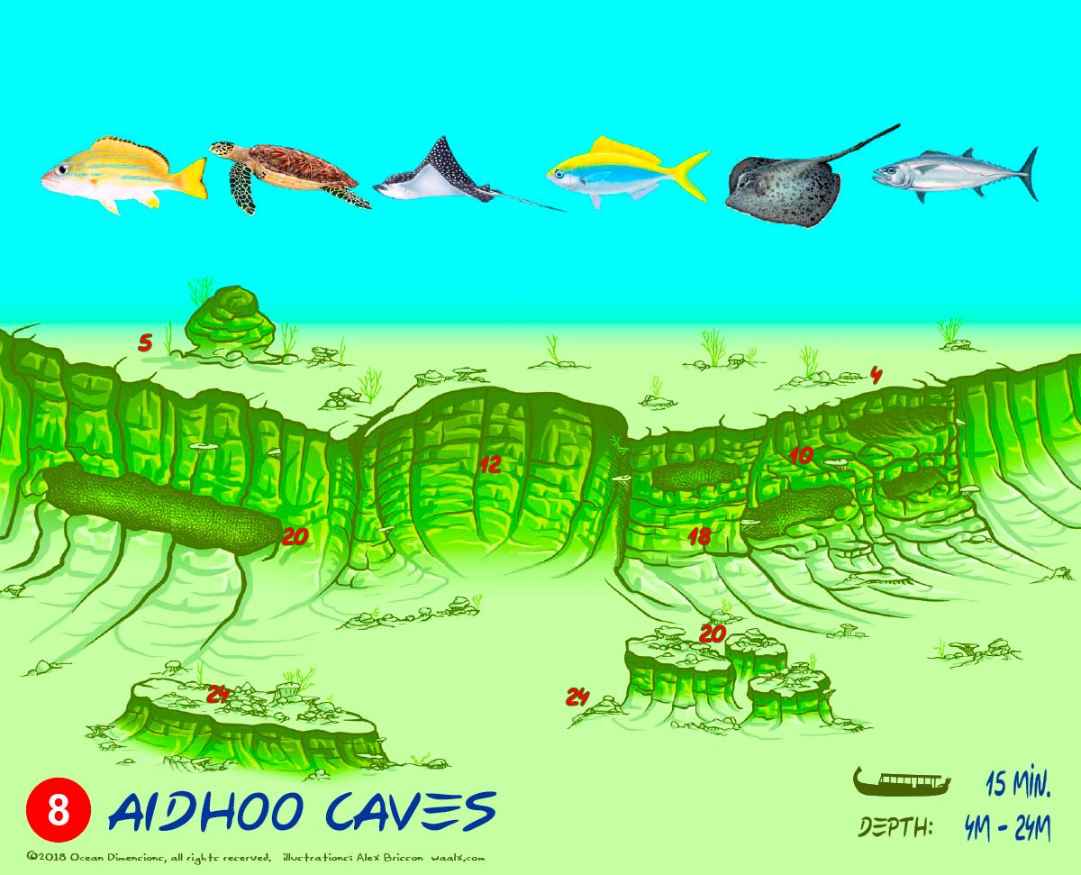 Aidhoo Caves